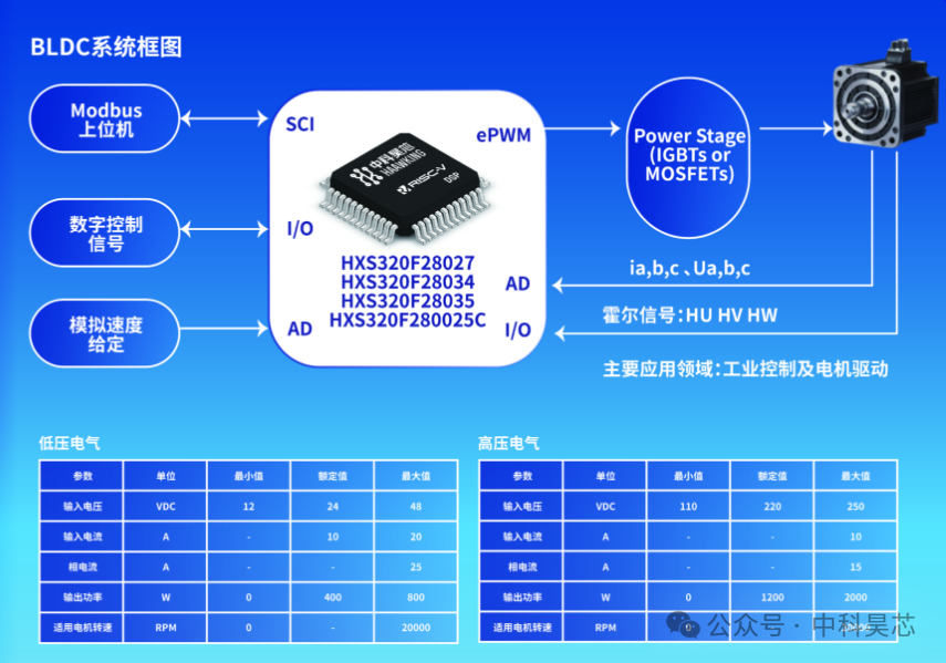 正版资料免费资料大全十点半,处于迅速响应执行_SWI10.177丰富版