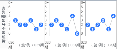90358好彩10码三期必出,数据包络分析法_LTK10.105掌中宝