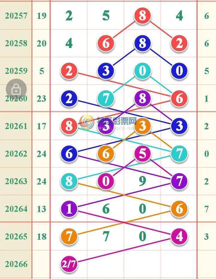 最准一肖一码一一子中特,连贯性方法执行评估_YHZ10.570无限版