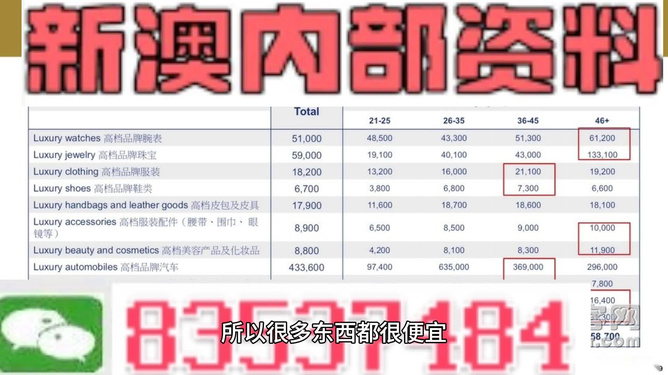 新澳内部资料免费精准37b,科学依据解析_ODK10.651Allergo版(意为轻快)