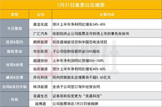 新澳门正版免费大全,精细化方案决策_RBZ10.242原型版
