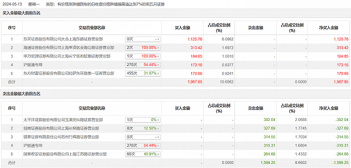 今日澳门6合和彩开奖结果查询,统计材料解释设想_QDP10.796冷静版