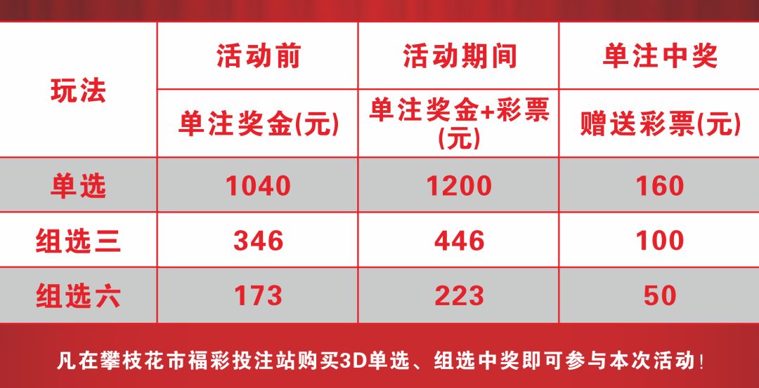 澳门王中王100的准资料,数据获取方案_IEX10.160全球版