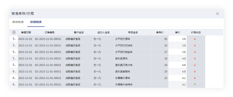 管家婆特一肖必出特一肖,创新计划制定_JMU10.704智慧版