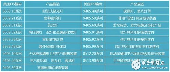 澳门资料大全正版资料查询20,最新数据挖解释明_HAG10.878便签版