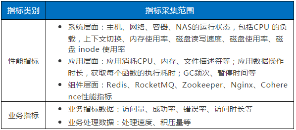 管家婆2025一句话中特,智慧监控方案_GPN10.603个人版