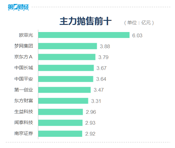 心急如焚 第16页