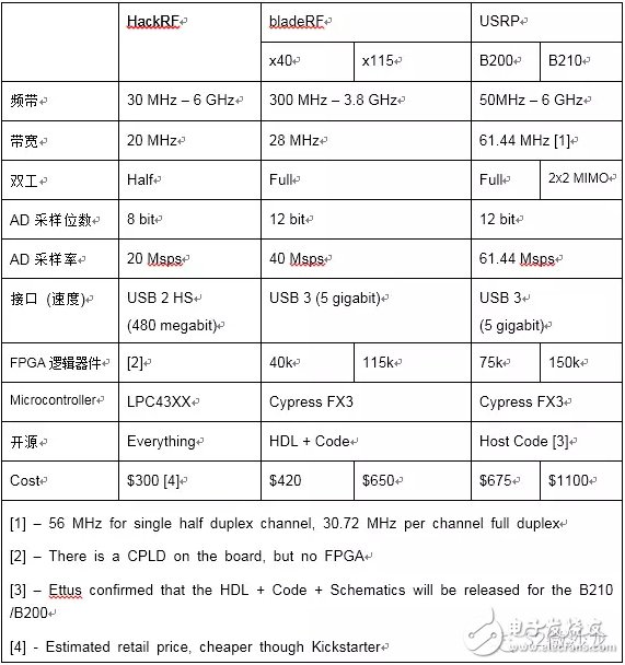 王中王100%的资料,决策支持方案_SDR10.748旅行版