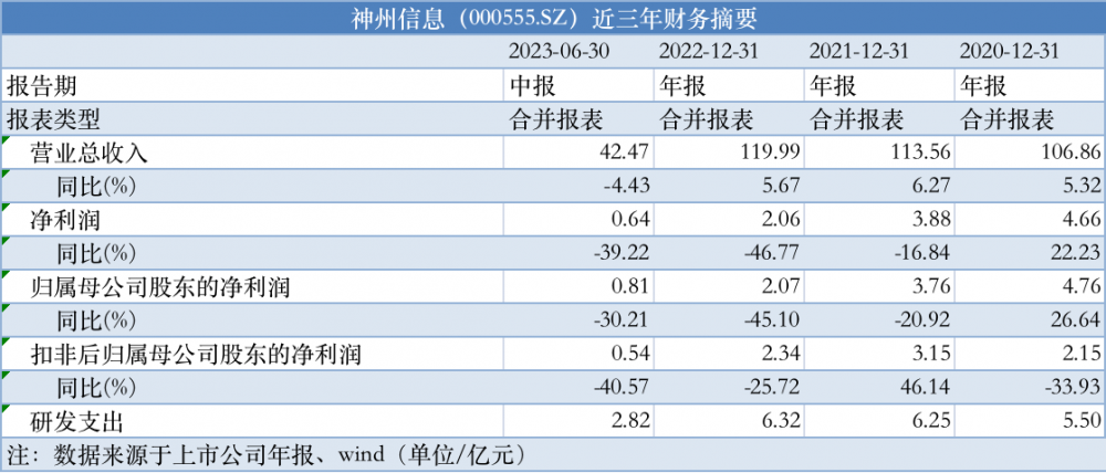 香港免费大全资料大全,快速处理计划_ASW10.505防御版