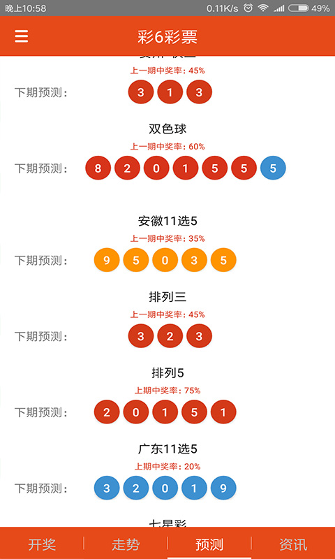 白小姐三肖三期必出一期开奖哩哩,时尚法则实现_JSO10.442防御版