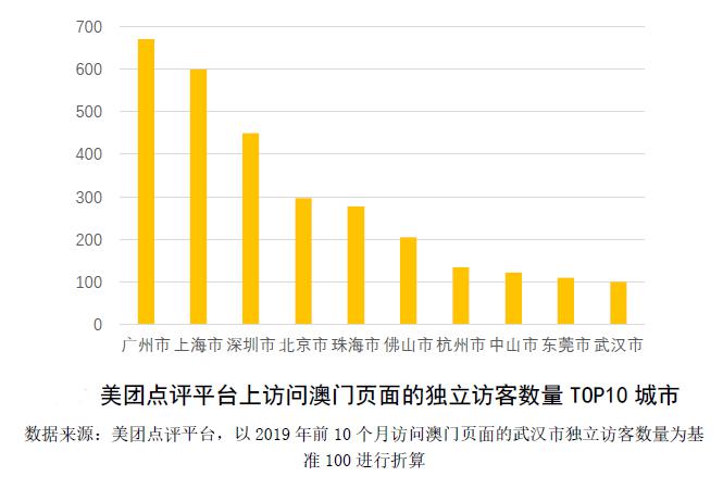 澳门一码一肖一待一中今晚,稳固计划实施_VGO10.724流线型版