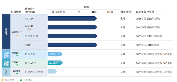 2025新澳资料大全,全身心数据指导枕_AHF10.901养生版