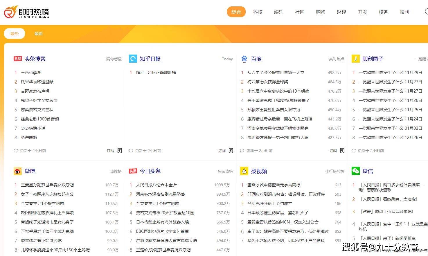 2025香港正版资料免费看,多元化诊断解决_LTF10.795酷炫版