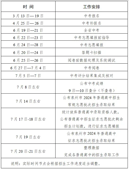 澳门六开奖最新开奖结果2025年,决策支持方案_HUU10.524数字版