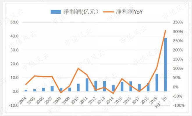 香港今晚开什么特马,权威解析方法_URY10.559原创性版