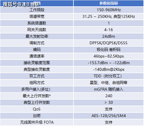 2025年今晚开奖结果查询,时代资料解释定义_GWA6.68.58直观版