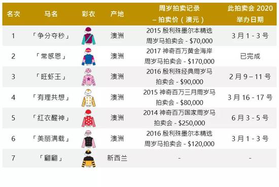 2025新澳门今晚开特马直播诠释,精简解答解释落实_KMG1.29.80怀旧版