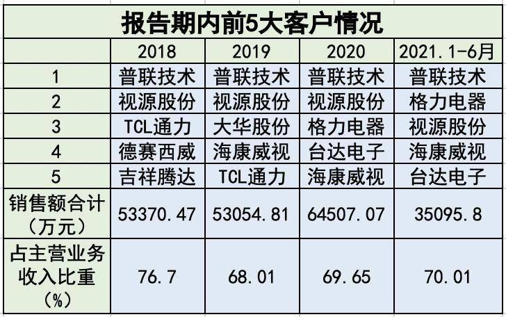 2025新澳门原料免费大全,收益执行解答解释_IRN5.47.80旅行版