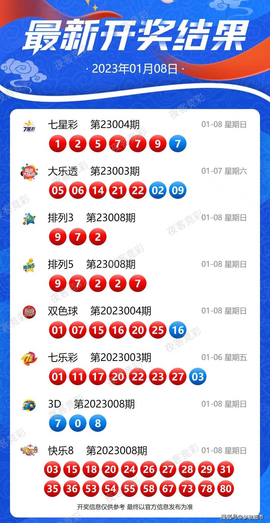2025老澳历史开奖记录,全面分析解答解释措施_DCQ2.42.55严选版