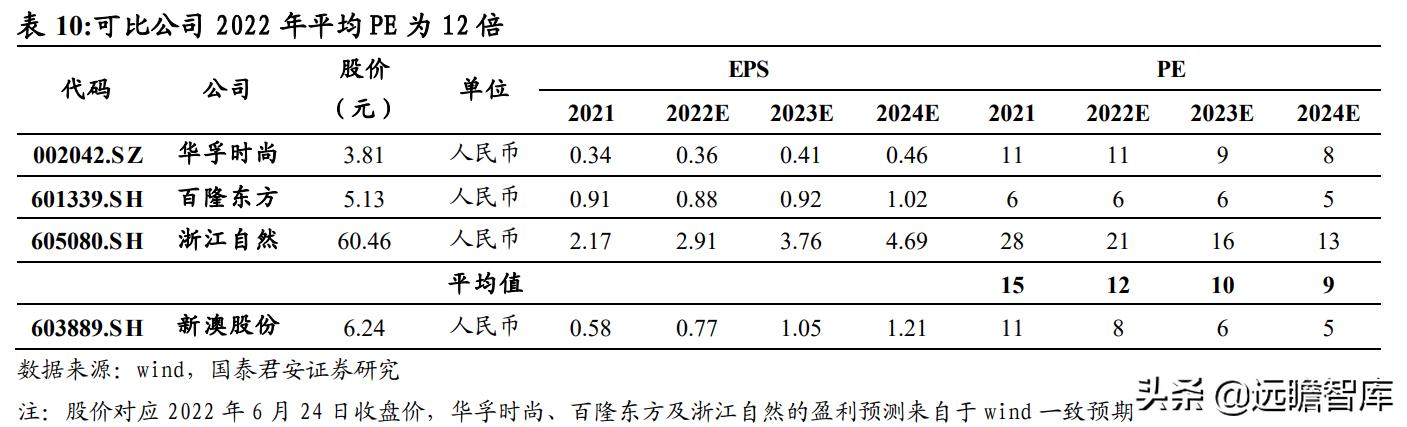 2025新澳天天资料免费大全,精细设计解析策略_UJU3.77.85可变版