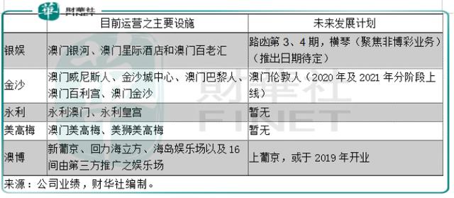 澳门今晚特马开什么号,理学_UOA6.23.28社区版