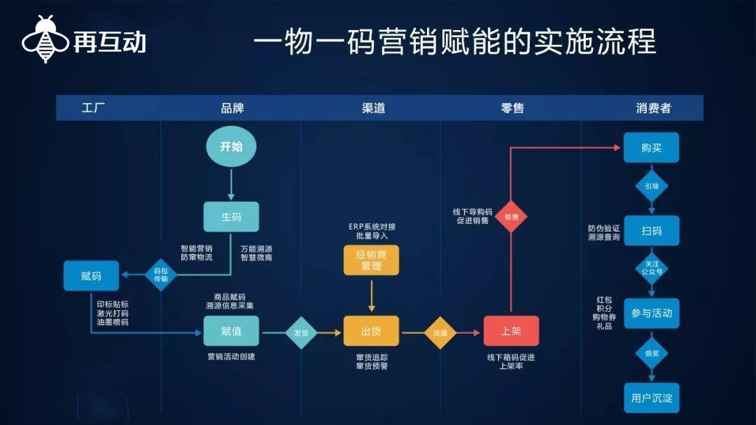 jielianbuduan 第13页