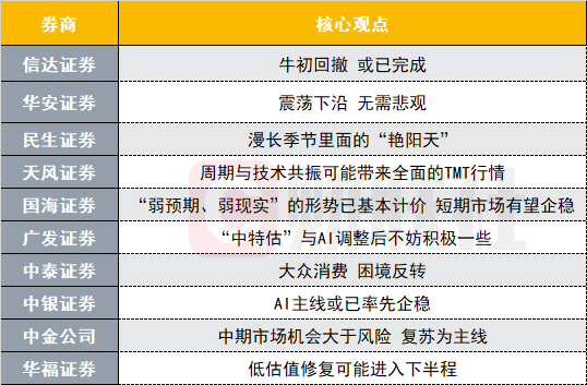 2025澳门特马今晚开奖93,实地策略解析现象_HIR8.50.26纪念版