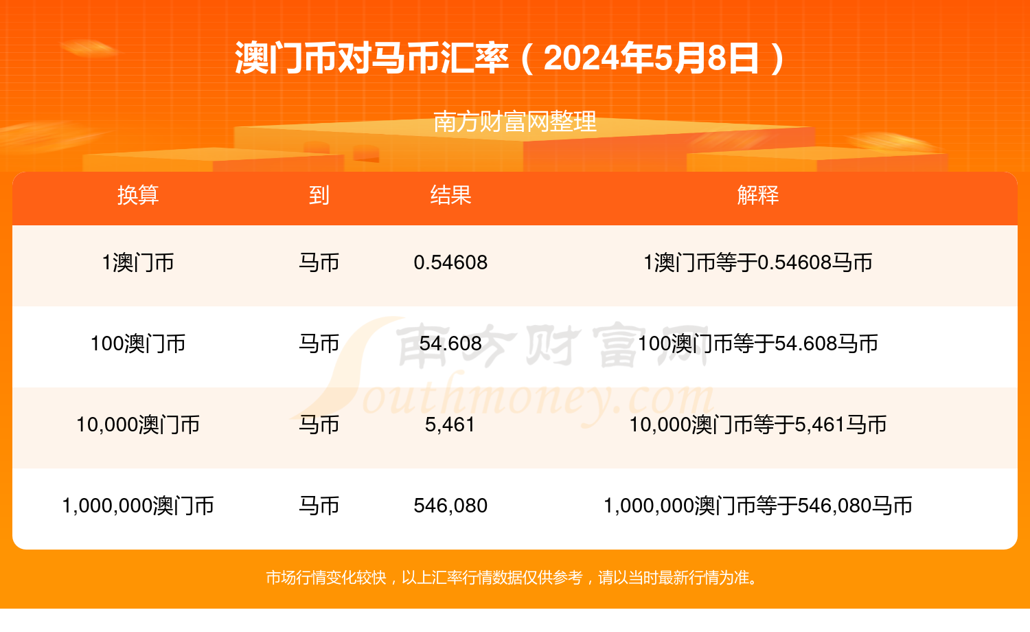 2025澳门特马今晚开奖网站,绝招解答解释落实_MSU4.48.51SE版