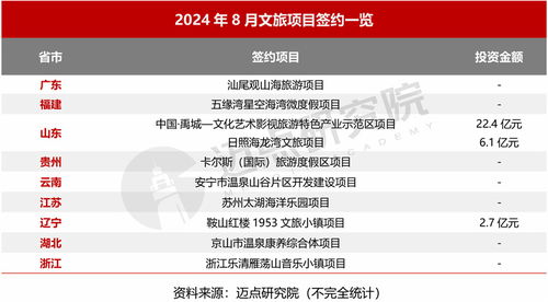 楚悦顾臣爵，情感与责任的交织纷争——最新章节揭晓于2025年11月17日