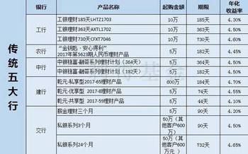 揭秘，历史上的11月17日最新收入核算揭秘背后的故事
