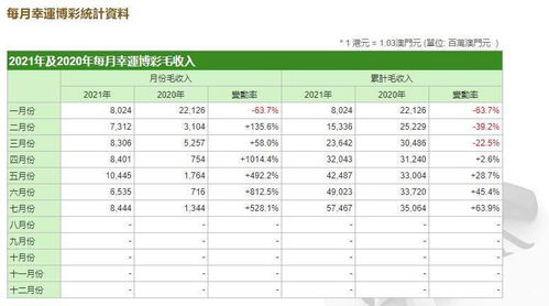 澳门六开奖结果2025开奖记录查询表,实地策略解析数据_EJR5.43.56触控版