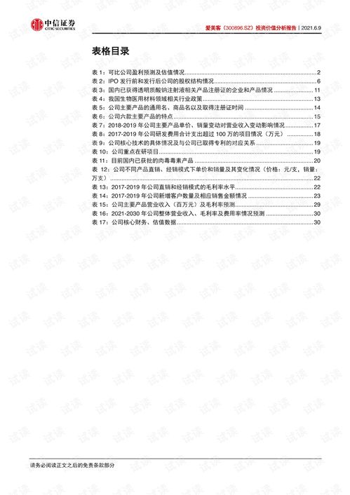 2025香港资料大全正新版,创新解答解释规划_NDF7.66.36月光版