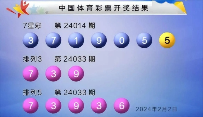 澳门六开彩开奖结果开奖记录2025年,精细定义探讨_ENA5.56.22世界版