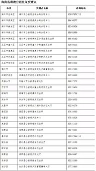 2025今晚新澳门开奖号码,国产化作答解释落实_OUR1.54.50经济版