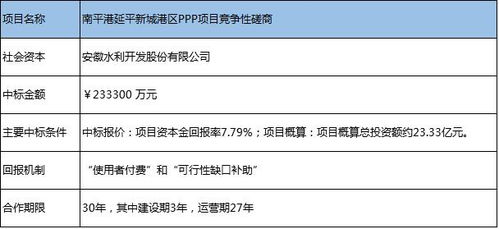 容光焕发 第14页