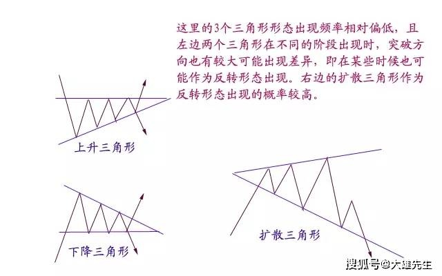 新澳2025最新资料大全,经典分析说明_PTQ1.14.56影像版
