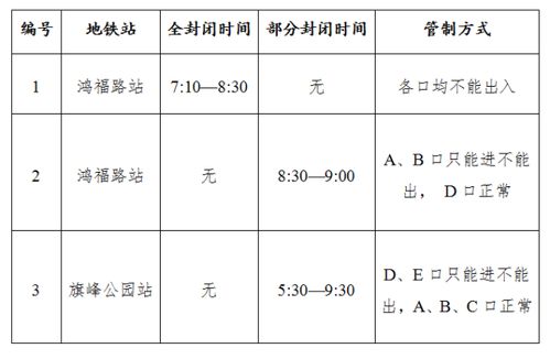 2025澳门特马今晚开什么,资源实施策略_VNX3.73.83社交版