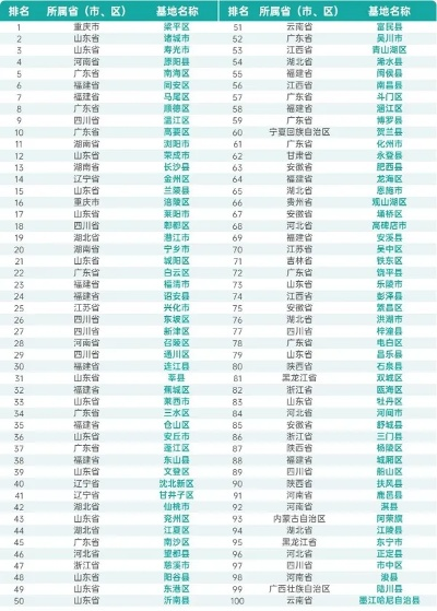 新澳2025今晚开奖结果,综合数据解析说明_CWD6.60.47传统版