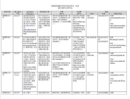 二四六香港全年免费资料说明,快速解决方式指南_QFL5.29.34创造力版