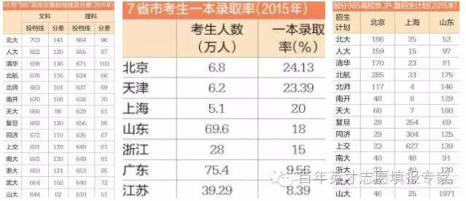 管家婆一肖一码资料大全一一,数据解析支持设计_CJV1.26.26触控版
