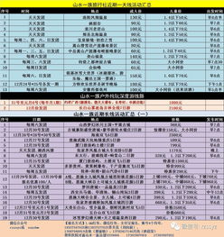 澳门天天彩期期精准龙门客栈,实地评估说明_ZGW2.25.67加强版