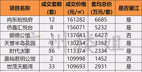weibiansanjue 第13页