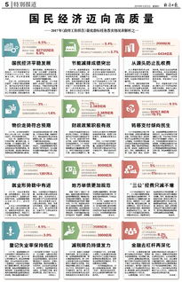 对答如流 第14页