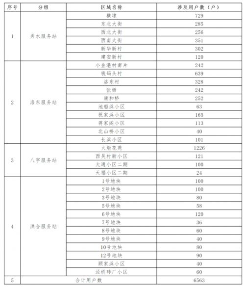 2025年新澳门今晚开奖结果查询表,解释实施解答落实_ROS5.77.39远程版