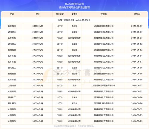 聚焦中餐厅最新收视率，三大看点深度解读，带你洞悉中餐厅发展趋势（2025年11月17日）