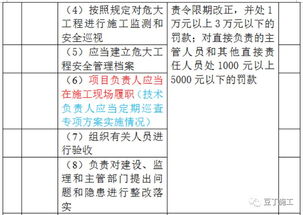 2025新奥正版资料免费提供,实地解答解释定义_BSC9.28.57生态版