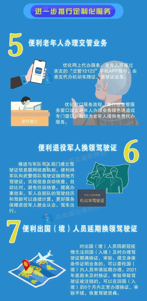 2025澳门天天开好彩大全免费,渗透性强的落实策略_GNZ4.51.27体验式版本