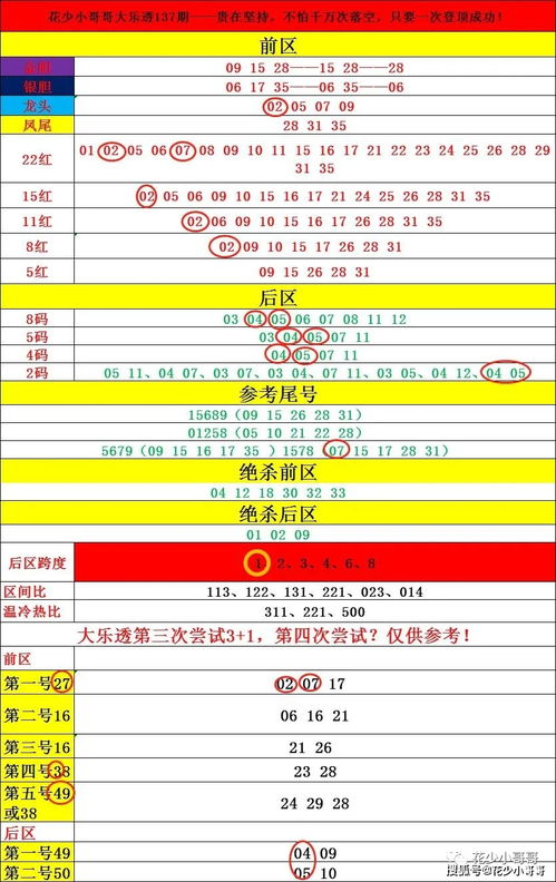 2025香港免费期期精准,全面现象解答分析解释_IUQ8.62.78儿童版