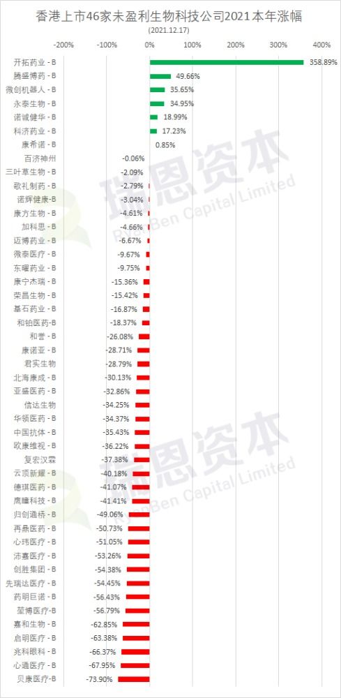 香港小鱼儿资料30码2025年,前瞻探讨现象解答解释_KRI3.31.88硬件版