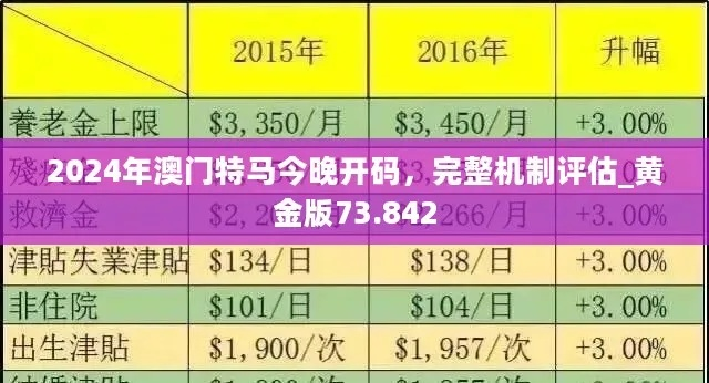 2025澳门今晚特马,战略研究解答解释计划_FLC8.14.27珍贵版